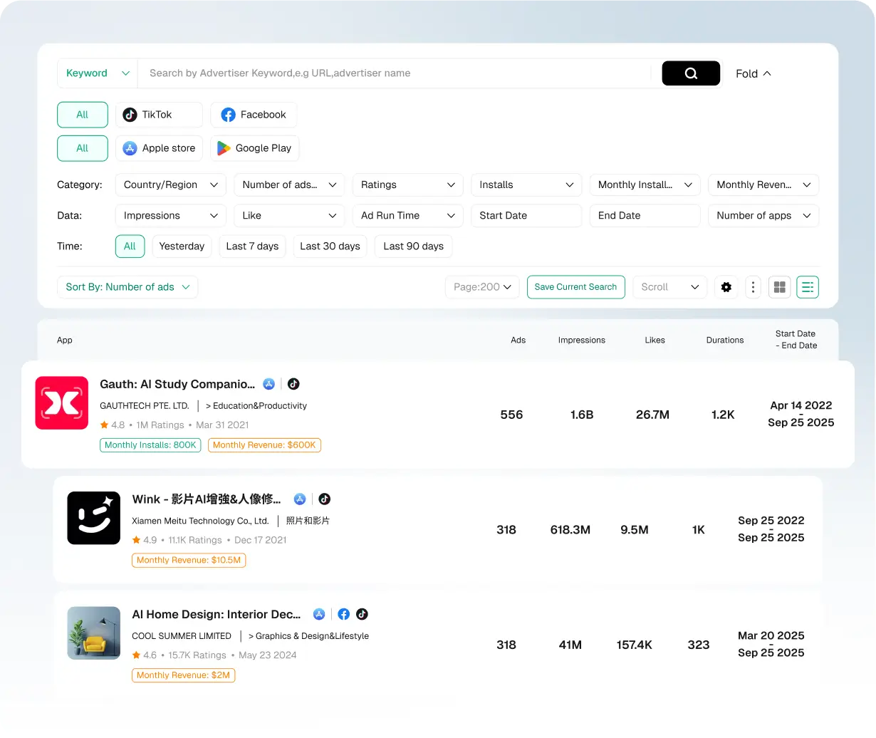 Browse AI Project Ad Performance
