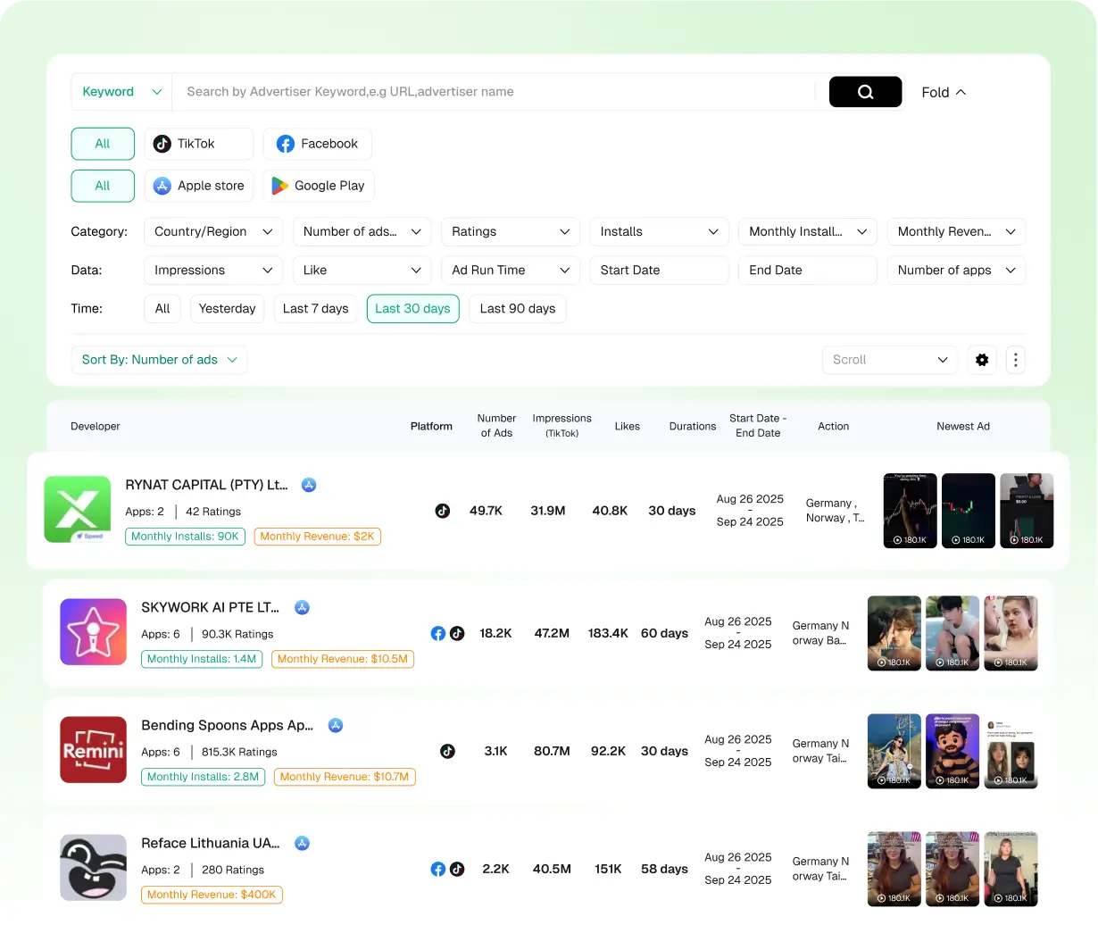 Discover Hidden AI Projects & Companies