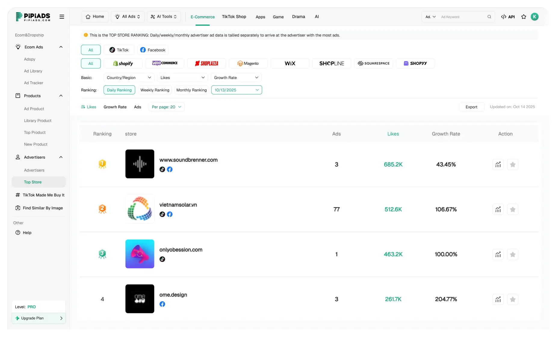 Top Dropshipping
Stores