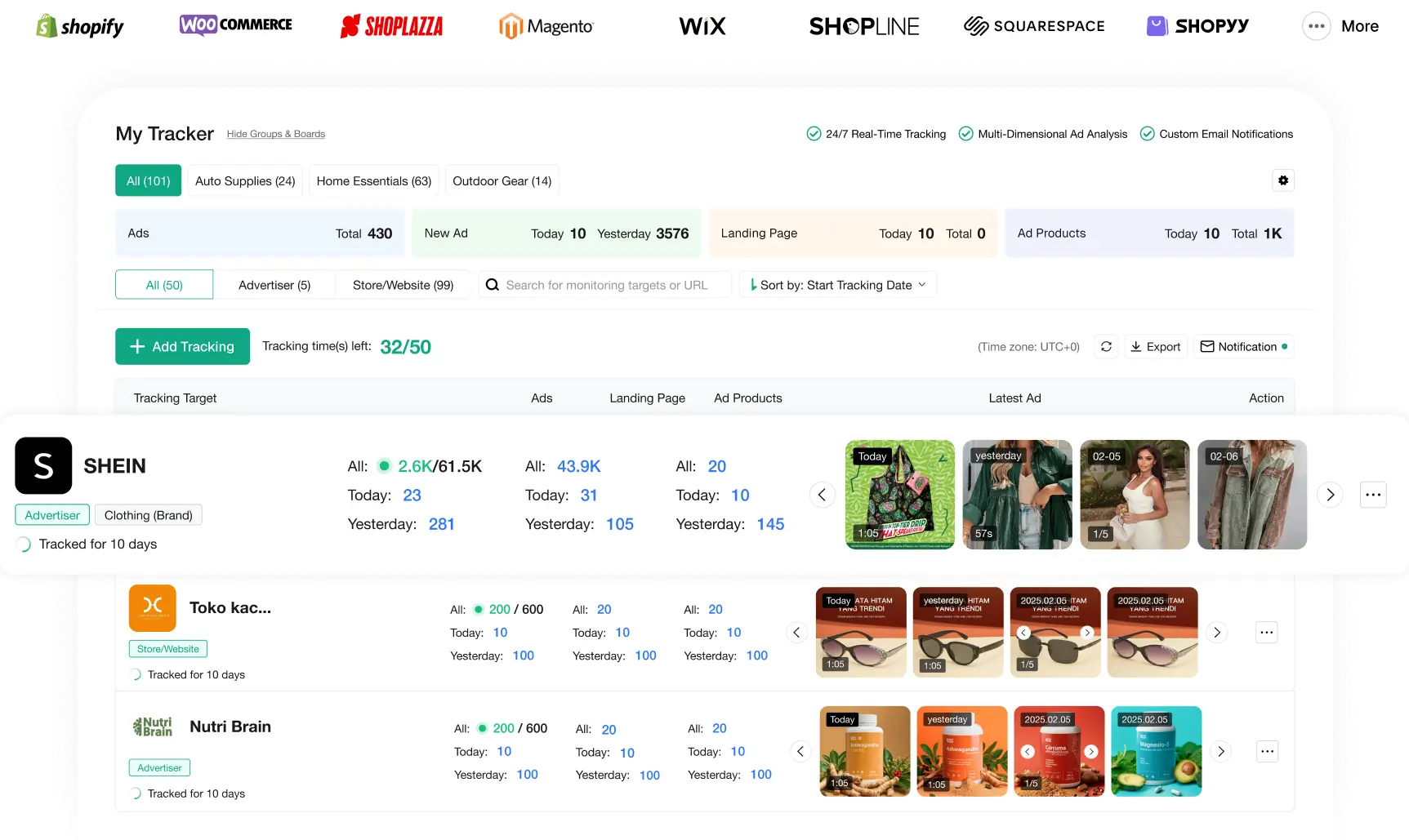 Real-time E-commerce & DTC Store Tracking