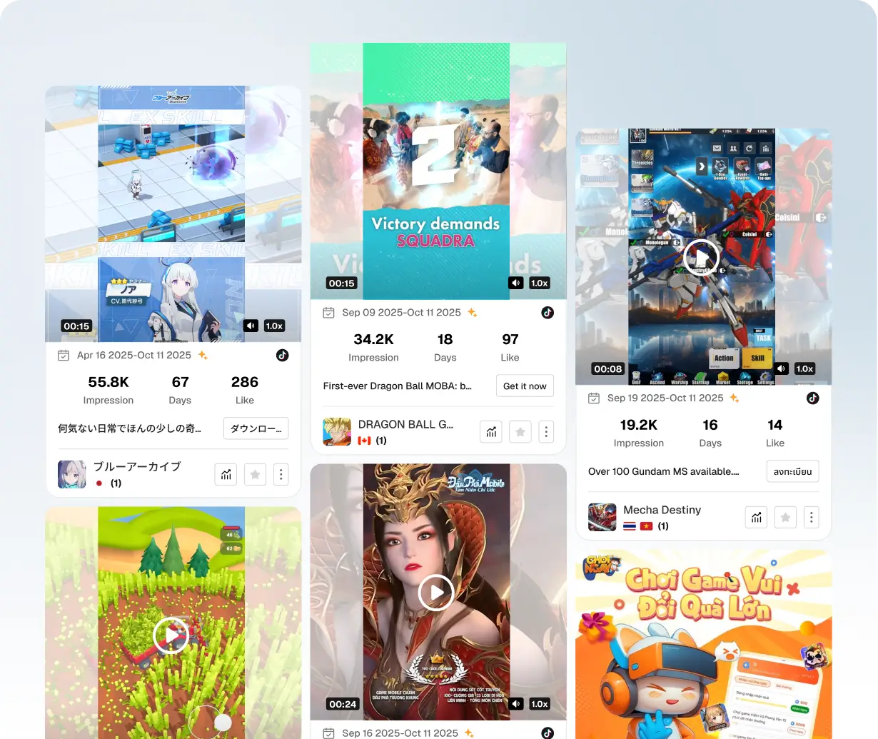 Discover High-Converting Game Ad Creatives & Analysis