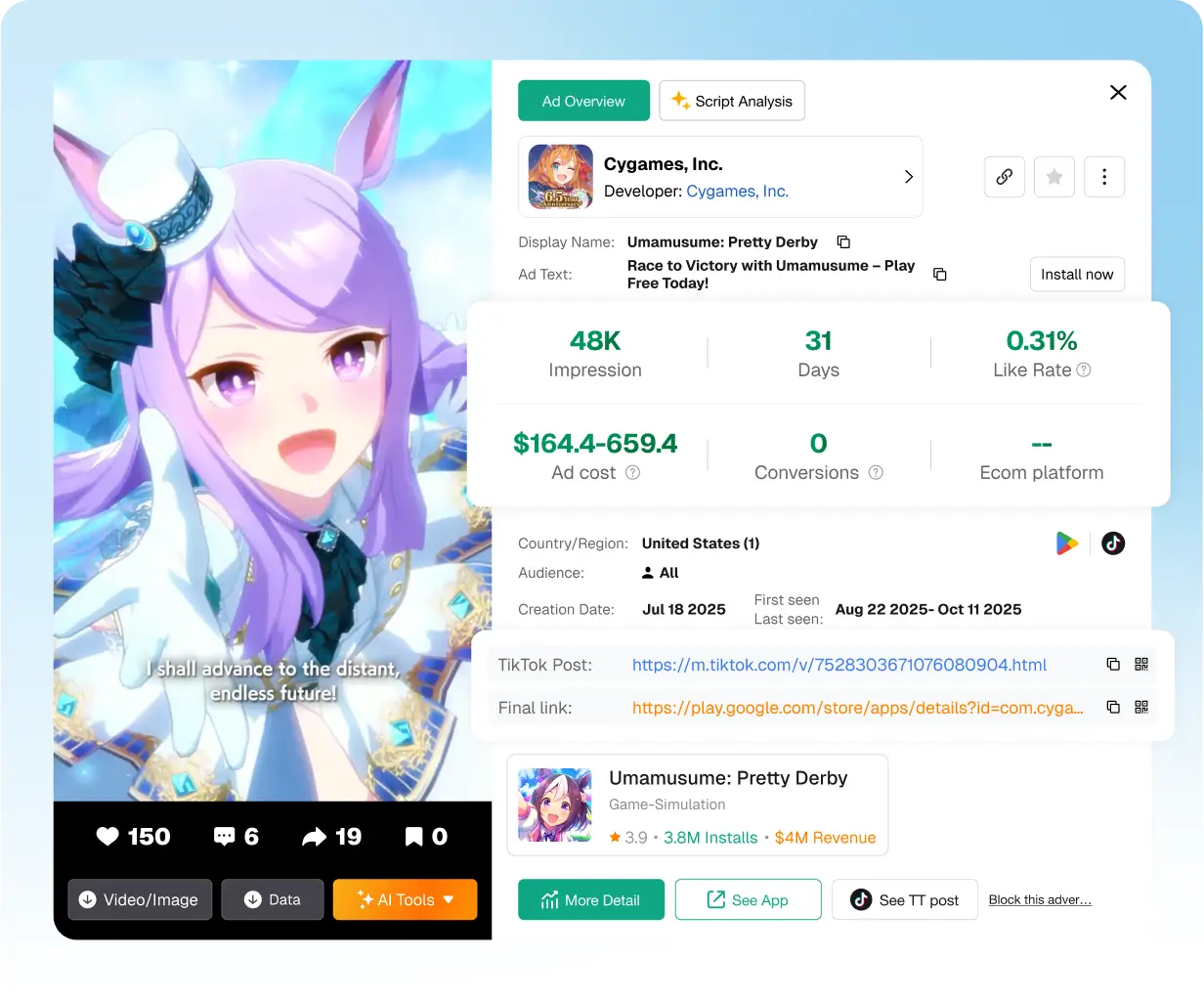 Analyze Game Ad Spend & Conversion Performance