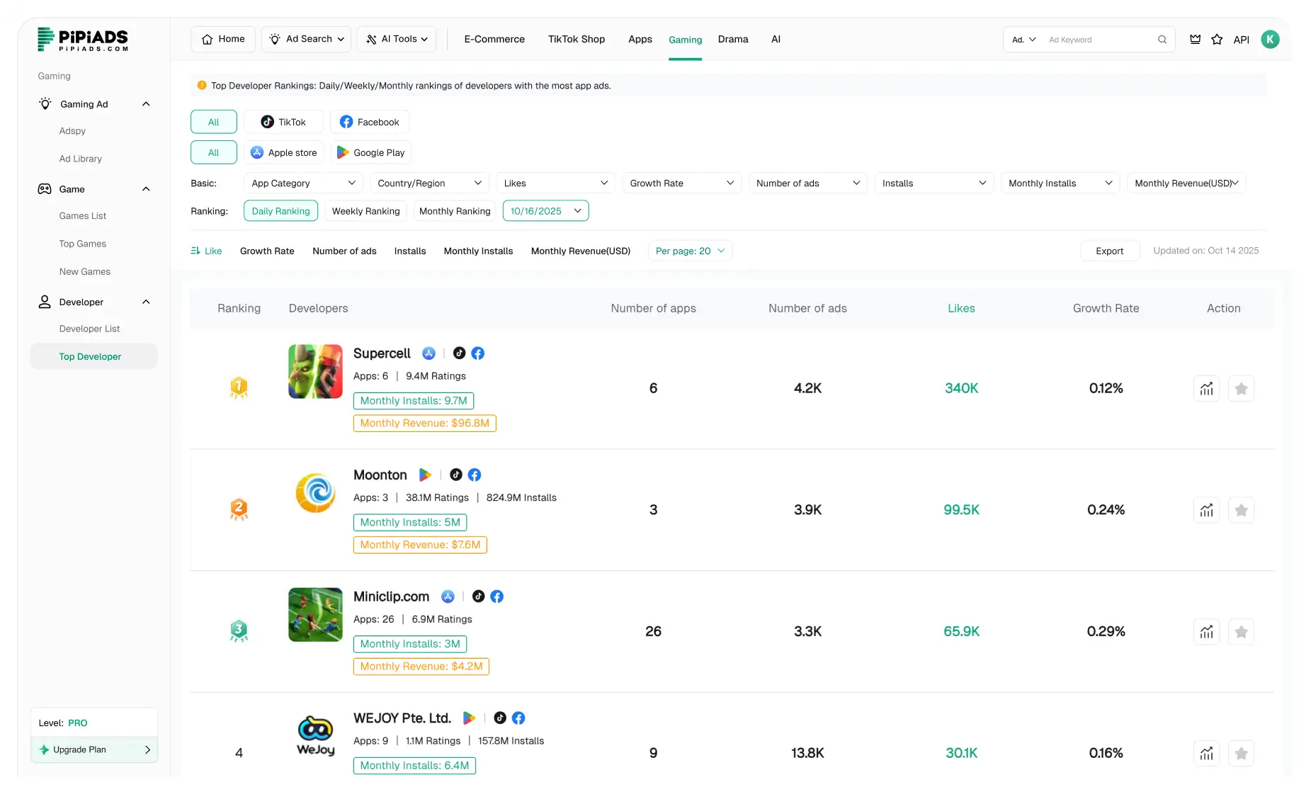 Nhà phát triển hàng đầu