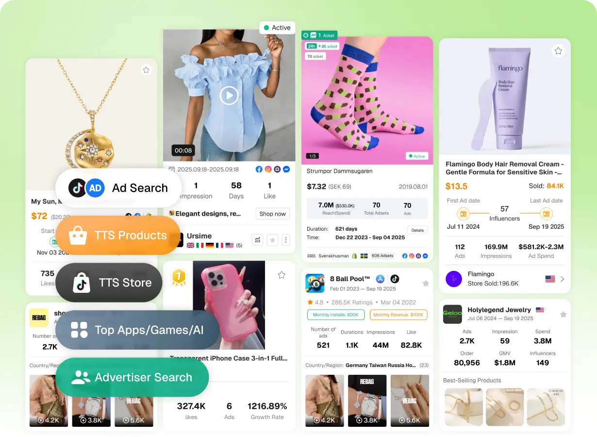 从广告中发现商业机会