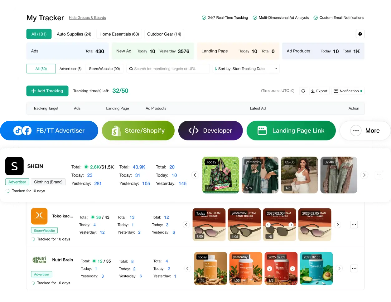 实时广告监控,洞察竞争对手动向