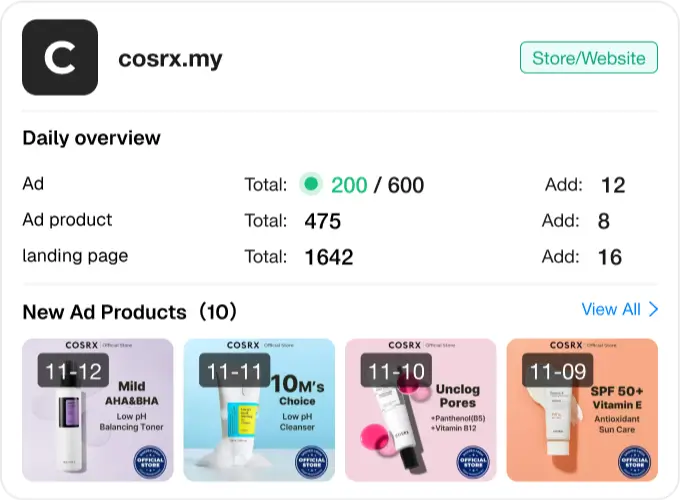 洞察竞争对手动态